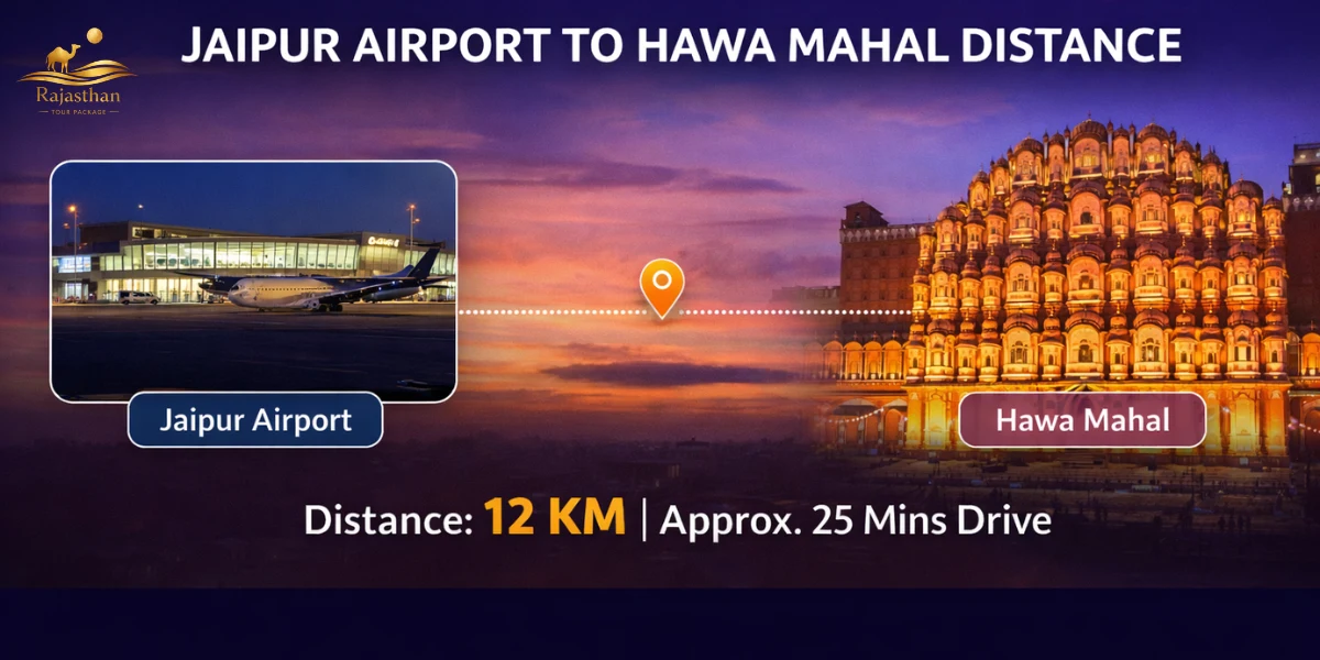 jaipur airport to hawa mahal distance